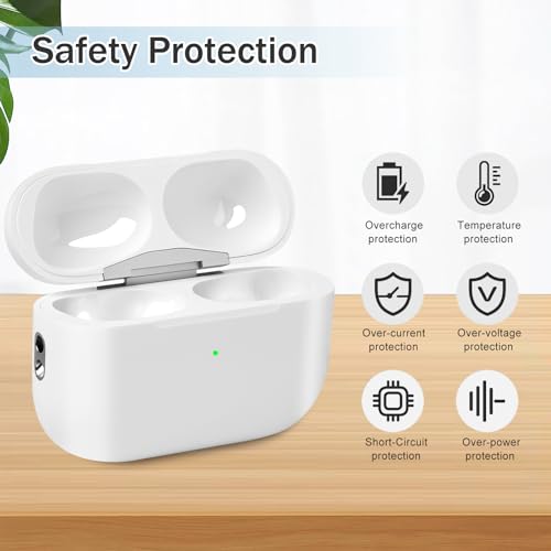 Airpod Charging Case Compatible for Airpods Pro 1&2 Generation (USB-C), Model1182, White