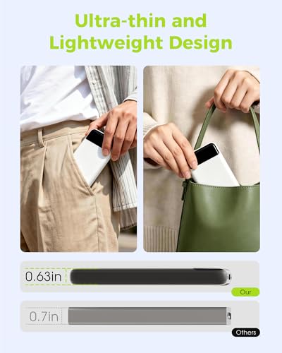 CHARCO Portable Charger Power Bank with Built in Cable 10000mAh - color: White