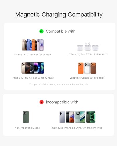 INIU for MagSafe Qi2.2 25W Portable Charger, Compact 10000mAh Power Bank - color: Cyan