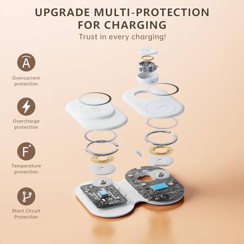 2026 Traveling Portable Wireless Mag-Safe Fast Charging Station - color: white