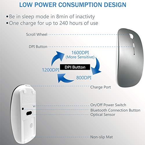 Bluetooth Wireless Mouse for MacBook Air Mac Pro Laptop Computer iPad Pad PC Laser Optical Rechargeable Mini Slim Silent Mouse Widely Used Desktop Hp iMac (Gray) - color: Grey