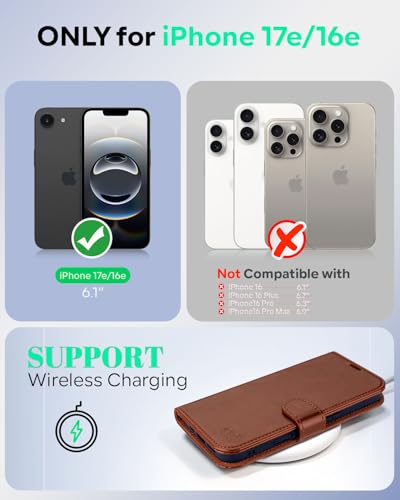 OCASE for iPhone 17e/iPhone 16e Wallet Case, Card Holder, Brown | RFID Blocking, Kickstand, Magnetic Closure, PU Leather Flip Folio, Shockproof TPU Shell, Protective Phone Cover (6.1") - color: Brown