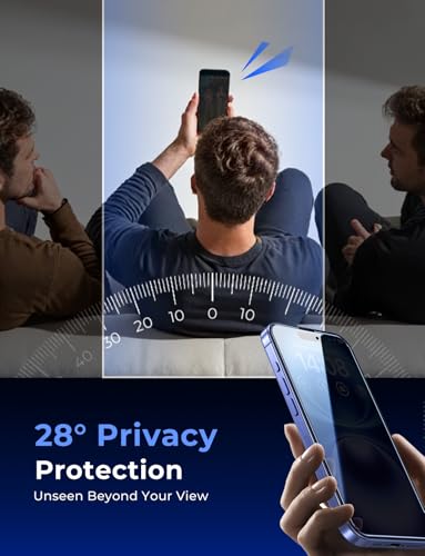 MAGIC JOHN for iPhone 16 Privacy Tempered Glass Screen Protector Anti-peek - size: iPhone 16-6.1 inch
