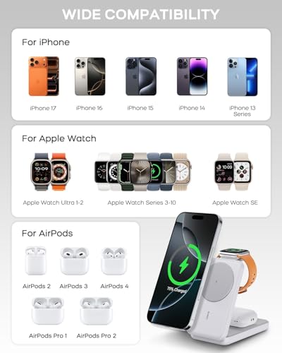RORRY Portable Charger, 3 in 1 10000mAh Power Bank for MagSafe Battery - color: White