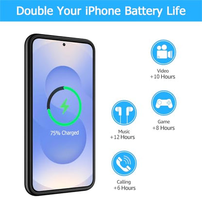 Battery Case for Galaxy S25, [10000mAh] Slim Rechargeable Smart Extended Charging Case Compatible with Galaxy S25 (6.2 inch) Backup Power Battery Pack Charger Cover-Black - size: Galaxy S25
