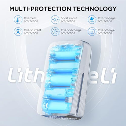 LiTHELi Portable Charger 2 * 2.0Ah Lithium Batteries 45W Max Power Bank, Suit for All U20 Power Tools and Outdoor Power Equipment(2 Packs) - color: WHITE-SE-2.0-DOUBLE
