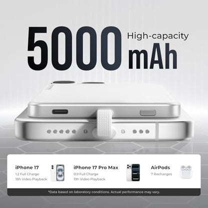 FLEXTAILGEAR Magnetic Power Bank, 5000mAh Ultra Slim Portable Charger with Built-in USB-C Cable, Travel Power Bank Compatible with iPhone 17/16/15 Series Galaxy and More