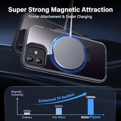 Magnetic Case for iPhone 12/12 Pro - [Built-in Invisible Stand] [Compatible with MagSafe] [Military Grade Drop Protection] Anti-Yellowing Hard Back Silicone Edge Cover, 6.1", Clear Black - color: Clear Black, size: iPhone 12/12 Pro 6.1''