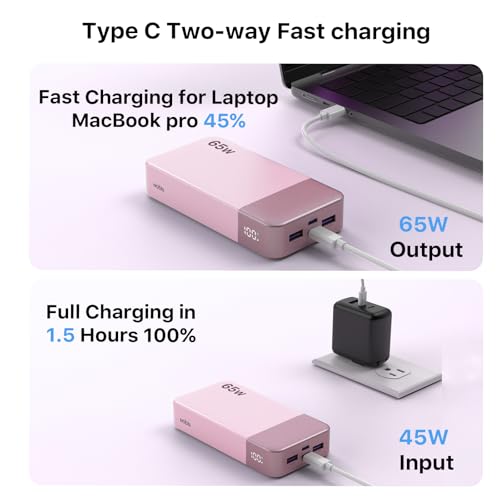 NOBIS 65W 20000mAh Portable Charger Power Bank Fast Charging - color: Pink
