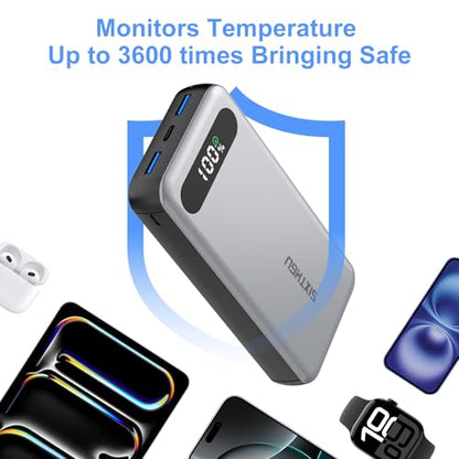 SIXTHGU Power Bank 20000mAh, PD 45W and QC 4.0 Fast Charging Portable Charger with 3 Outputs & 2 Inputs and USB C Cable, for iPhone 16/15/15 Pro/15 Pro Max/15 Plus, MacBook, Galaxy, and More.