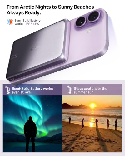 TORRAS MiniMag Pro iPhone 18 Pro Max Portable Charger Power Bank, 10000mAh - color: Purple
