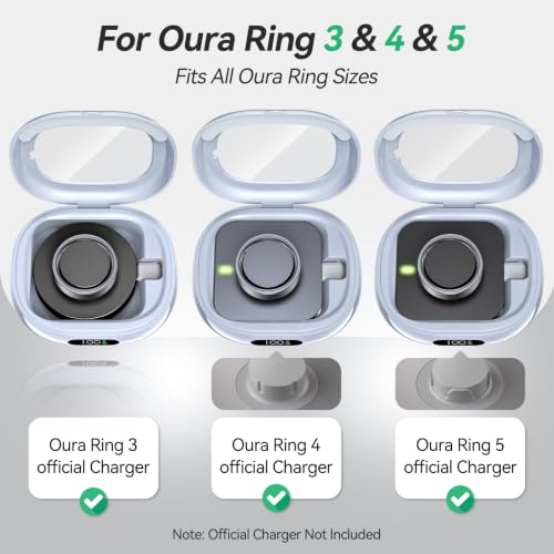 Tensea Portable Charging Case Compatible with Oura Ring Gen 5 & Gen 4 & 3, 2000mAh Wireless Power Station, Universal Fit, 30-Day Runtime Charger Accessories (Official Charger NOT Included) - color: White