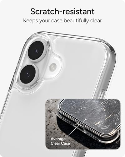 ZAGG Crystal Palace Lite Case for iPhone 17 - Clear, Drop Protection (10ft/3m), Ultra-Slim & Lightweight, Sleek & Minimalistic Phone Case with Transparent Design, Anti-Yellowing Technology - size: iPhone 17, style: Without Magsafe