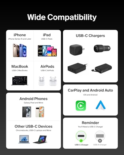 Belkin USB C to USB C 240W Cable 2 Pack, 6.6ft Fast iPhone Charger Cord - color: Black, style: 6.6 ft - 2 pack