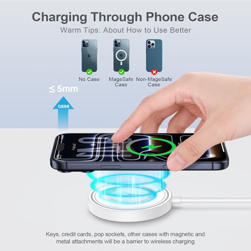 for Samsung S26 Ultra Wireless Charger Pad Fast Charger Magnetic Mat 15W - color: White-2 Pack