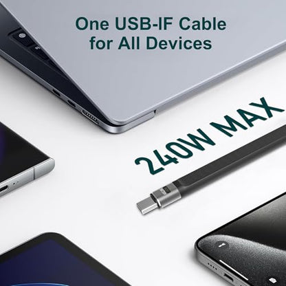 Short USB C Cable with Keychain Total 2-Packs, (5inch) Thunderbolt 4 USB 4 Cable with 40Gbps Data Transfer 240W PD Fast Charging 8K@60Hz, Compatible for iPhone17 Pro Max