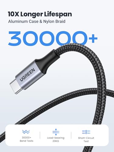 UGREEN 100W USB C to USB C Cable, Fast Charging, 2-Pack, 6.6ft, Black - size: 6.6FT