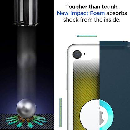 AICase for iPhone SE Case 3rd & 2nd Generation, for iPhone SE 2022/2020 Built-in Screen Protector Heavy Duty Protective Shockproof 3-Layer Full Body Rugged Phone Cover, Blue/Turquoise - color: Blue/turquoise