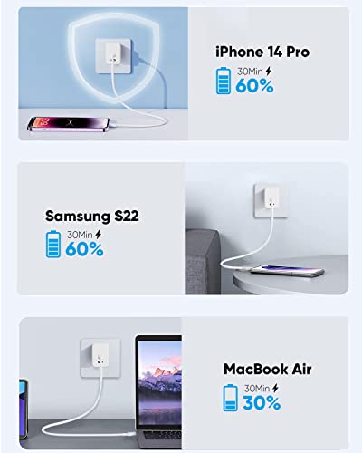 PowerLot USB C Charger, GaN III 35W Dual USB C Wall Charger, PPS Super Fast Charging Block with Foldable Plug for iPhone 15 14 13 12 11, Samsung S23 S22 S21, Pixel 7 6 Pro, MacBook Air, iPad, iWatch - color: White