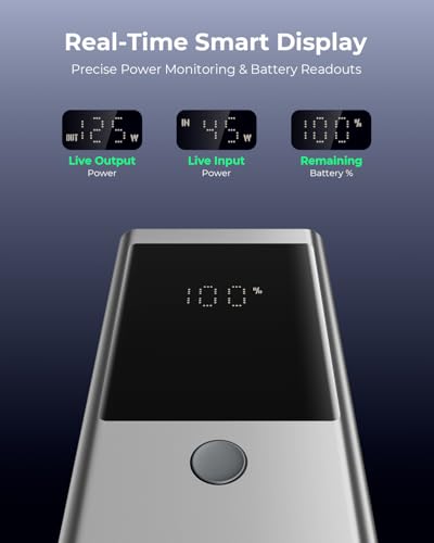 Laptop Power Bank, 12800mAh Portable Charger with 240W USB-C Cable