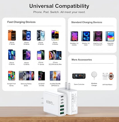 65W USB C Wall Charger Block, 2 Pack GaN 6-Port Charging Brick Fast Charger, 45W PD3.0 Power Adapter Plug Cube for iPhone 17/16/15/14 MacBook Air, iPad, Samsung for Home Travel