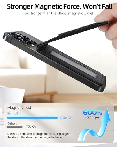 For Magsafe Wallet Stand, Hold 10 Cards, Strongest Magnetic Wallet | Leather Magnetic Phone Wallet for iPhone 17/16/15/14/13 Series, ID Window, 4 Card Slot, RFID Blocking, Black - color: Black