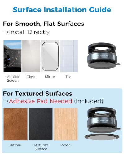 PlusAcc Car Phone Holder, Vacuum Magnetic Mount for MagSafe, No Charging
