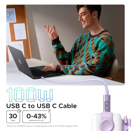 UGREEN Uno USB C Cable 100W with LED Display, Fast Charging, 10ft, Purple - color: Purple, size: 6.6 FT