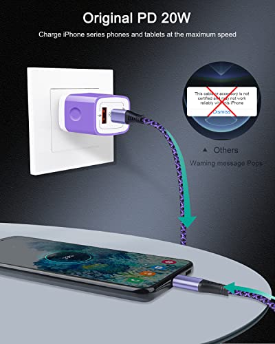 3Pack Dual Port USB-C Wall Plug-in USBC Charger, AILKIN 20W Power Delivery - color: Purple