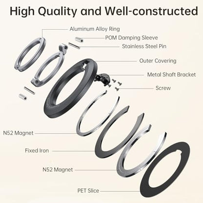 SYNCWIRE Magnetic Phone Ring Holder, for MagSafe Phone Grip Stand Kickstand - color: Black