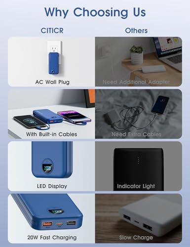 citicr Portable Charger 10000mAh PD20W w/Built-in Cables & Wall Plug Navy - color: Navy