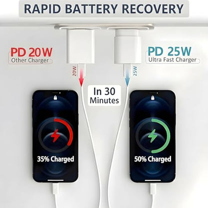 TT&C 2-Pack 25W USB C Fast Charger with 6FT Long Cable (White) - color: White, size: 6ft