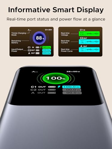UGREEN Nexode 20000mAh 165W Power Bank for MacBook Pro 16, Built-in Cable