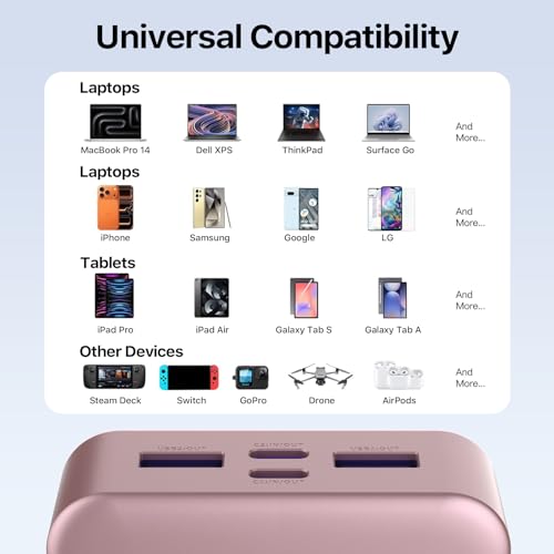 NOBIS Portable Charger 20000mAh 65W Power Bank Fast Charging - color: Pink