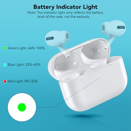 Wireless Charging Case Replacement Compatible with AirPod Pro 2nd & 1st Generation, Air Pod Pro 2 1 Charger Case with Bluetooth Pairing Sync Button,White