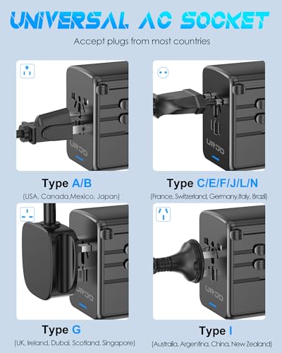 Universal Travel Adapter 100W GaN Fast Charger in One for Europe UK US - color: GaN 100W-Black+White