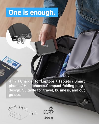 TOPADRE 100W USB c Charger, 4-in-1 Charging Station with LED Dispay, 2 Pack - color: Black, size: 100W-2Pack