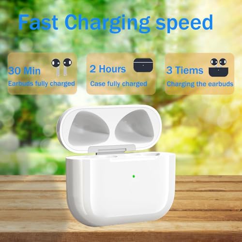 Replacement Charging Case Compatible with AirPods 3nd Generation, Wireless & Wired Charging Case with Bluetooth Pairing Sync Button Earbuds Not Included（USB-C）