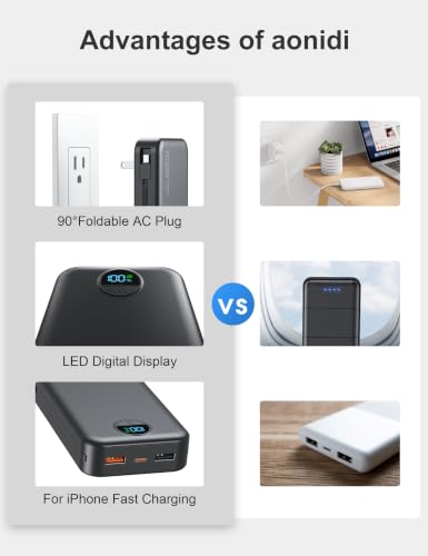 Portable Charger Power Bank 20000mAh with Built in Cables & Wall Plug - color: Black