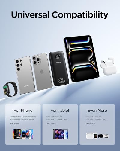 PISEN 10000mAh 3C Power Bank - 10000mAh 22.5W CCC Certified Power Bank, Travel Battery Pack 3C Portable Charger, PD QC LED Display Travel Portable Charger 2USB-A, 1USB-C for iPhone, Samsung and More