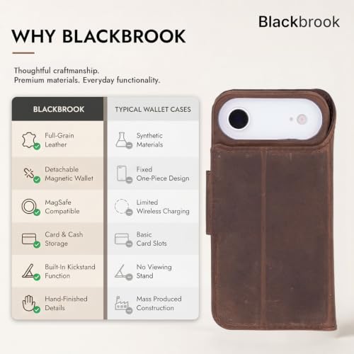 BLACKBROOK Detachable Leather Wallet Case Compatible with iPhone Air | Full-grain detachable folio with RFID blocking, 3 card slots, ID window, built-in kickstand, wireless charging, handcrafted. - color: Distressed Coffee, size: iPhone 17 Air