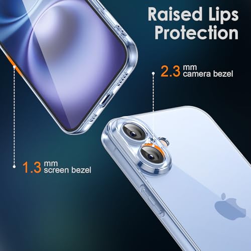 Shamo's Clear TPU Case for iPhone 17 – with Camera Protection, Ultra Slim, Shockproof, Anti-Yellowing, Scratch-Resistant, Wireless Charging Compatible, Enhanced Grip (for iPhone 17) - size: For iPhone 17