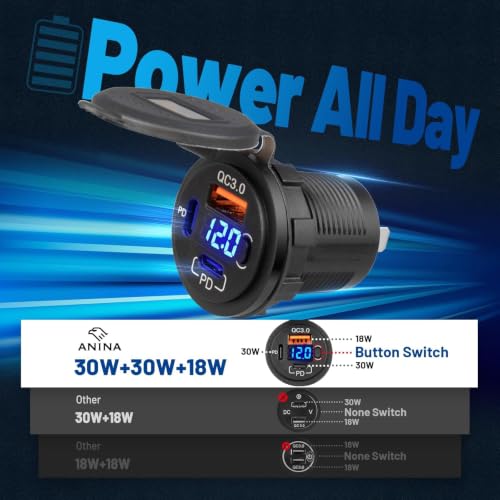 Anina 78W 12V USB Power Outlet Dual PD USB C Car Charger