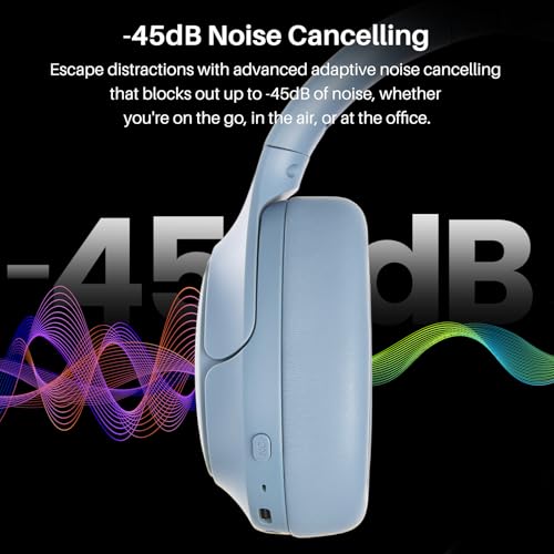 TOZO HT3 Hybrid Noise Cancelling Wireless Headphones, 90H Over Ear Headset - color: Titanium Blue