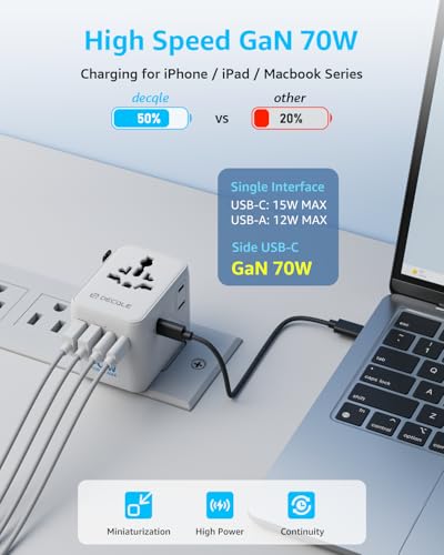 “Pro” Universal Travel Adapter 3 USB-C＆ 2 USB-A Cover 200+ Countries - color: White, size: 3C+2A 70W