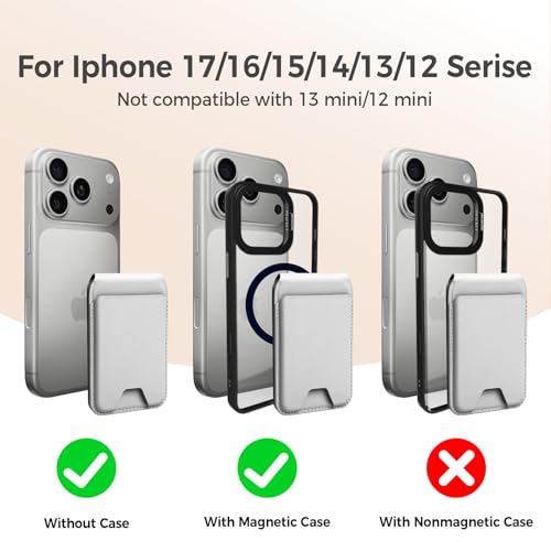 for MagSafe Wallet，Leather Magnetic Wallet for Phone with Adjustable Stand，5 Magnetic Credit Card Holder RFID Blocking for iPhone 17 16 15 14 13 12 Pro Max Air Series (Slim-Gray) - color: Slim-Gray