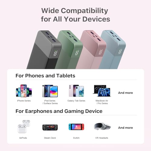 NOBIS 65W 20000mAh Portable Charger Power Bank Fast Charging - color: Pink