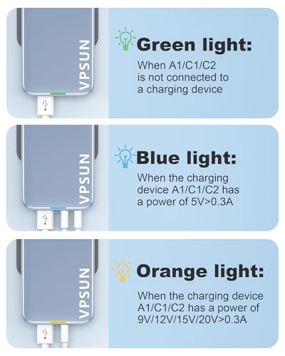 65W GaN Flat USB Wall Charger Block - 3 Port Foldable USB Charging Block - color: Blue