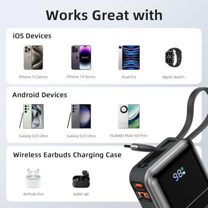 MOKiN Portable Charger, 10000mAh 30W Power Bank Fast Charging, Phone Battery Pack with Built in Cable, 4 Outputs, Travel Compact Powerbank USB C for iPhone iPad Pro MacBook Air Samsung