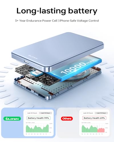 ULiXWH 10,000mAh for MagSafe Power Bank Ultra-Slim Metal-Alloy | Magnetic Wireless Charger with USB-C Cable, Fast Charging Portable Battery for iPhone 17 Pro Max/17 Pro/Air/16/15/14/13, Blue - color: Blue